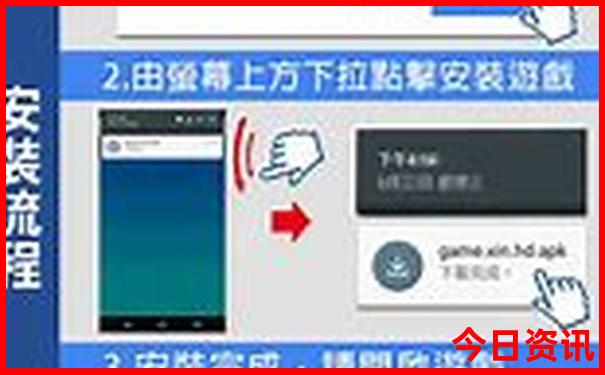丹东市内旅游必去景点